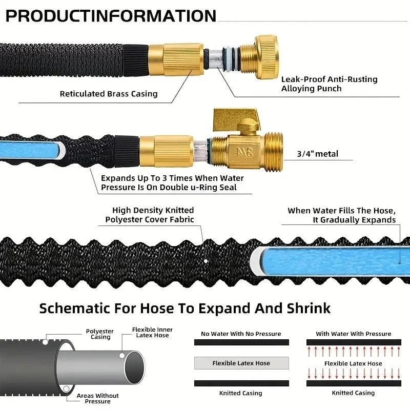 FlexiHose Telescopic Reel